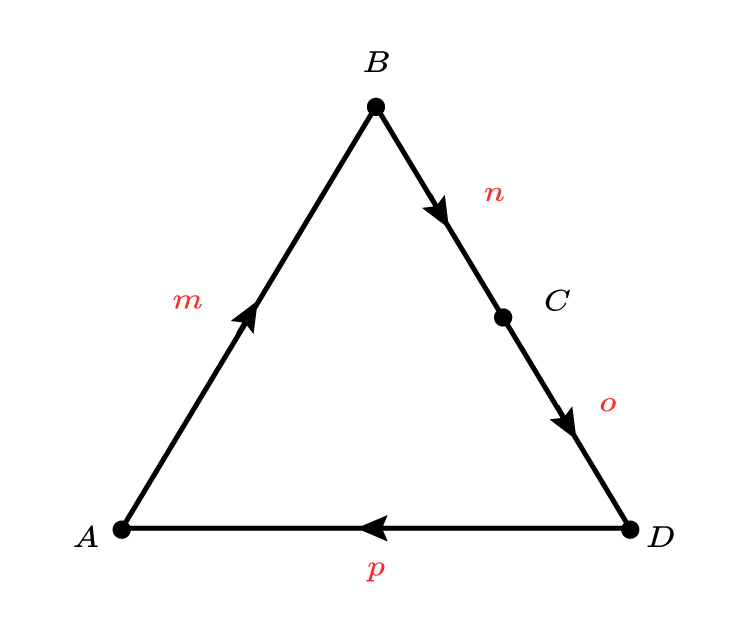 Now find the position of a vector with this shape